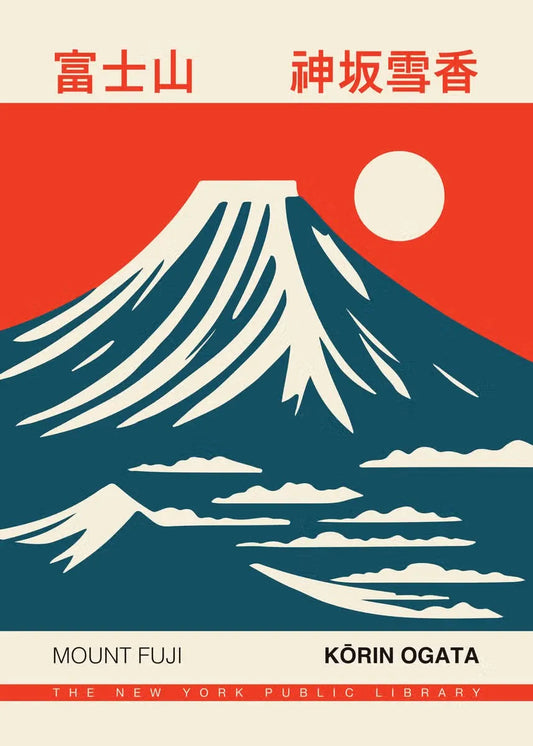 Vintage Culture of Japan Posters